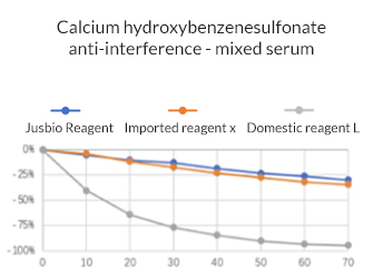 Clinical-Chemistry-Kit-3.jpg