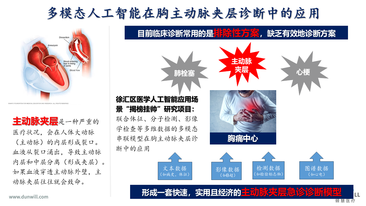 顿慧人工智能v4.png